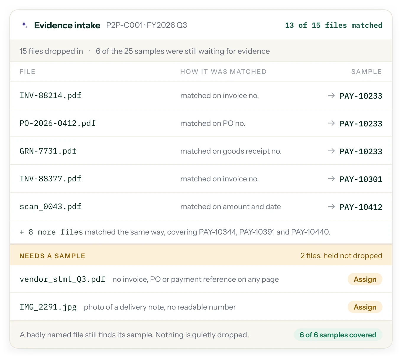 Evidence intake matching files to samples on invoice, PO and receipt numbers, with unmatched files held in a queue