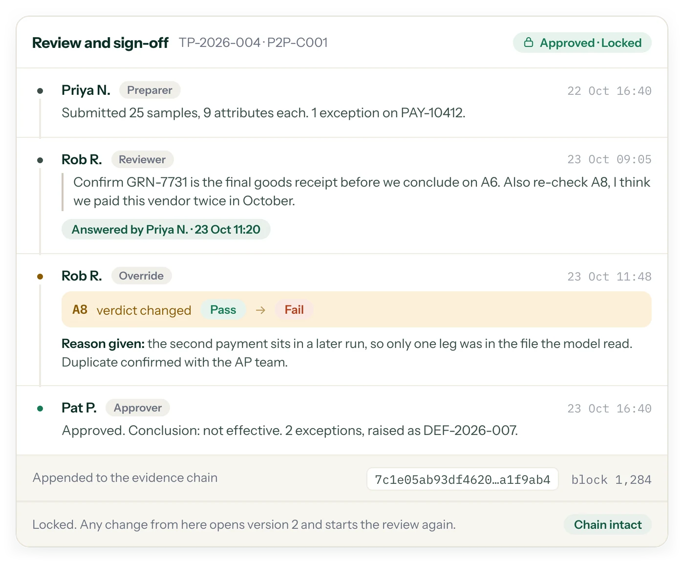 A SOX review thread with preparer, reviewer, an override with its reason, and approver sign-off appended to the chain