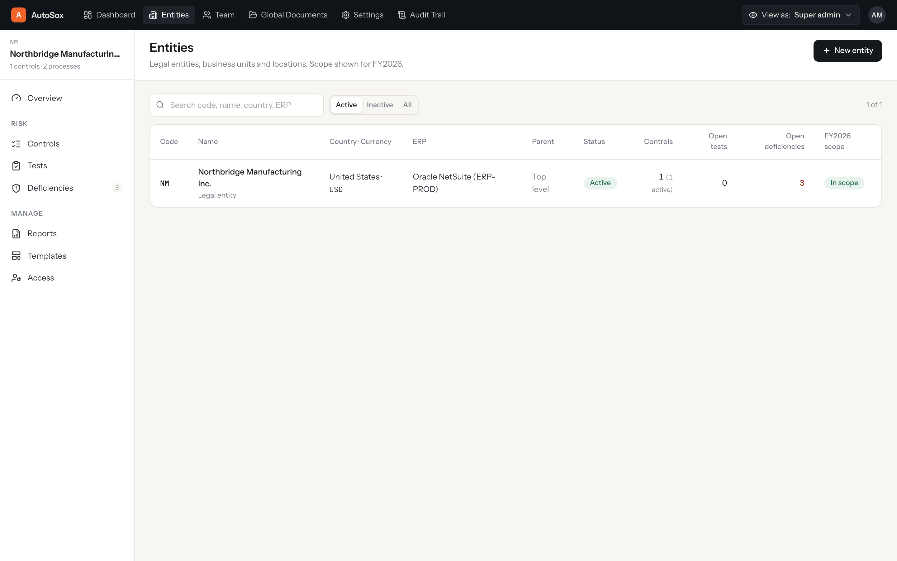 List of legal entities with controls and open items