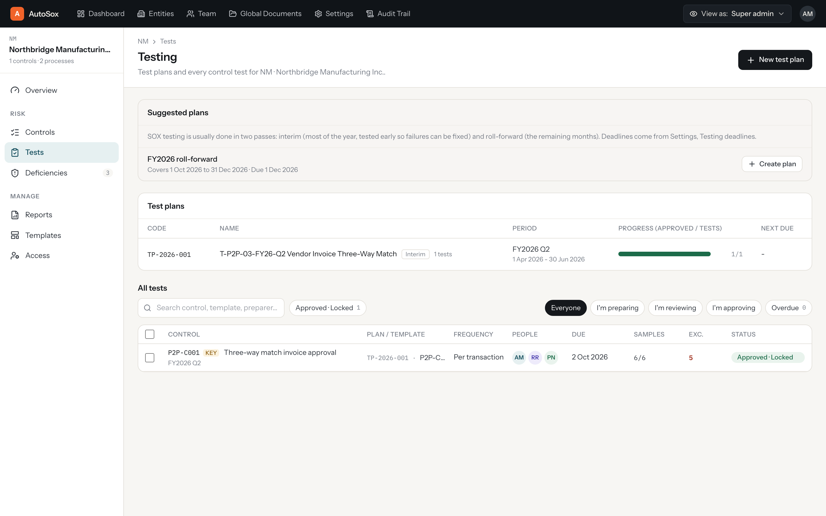 Testing page with a suggested roll-forward plan and test list