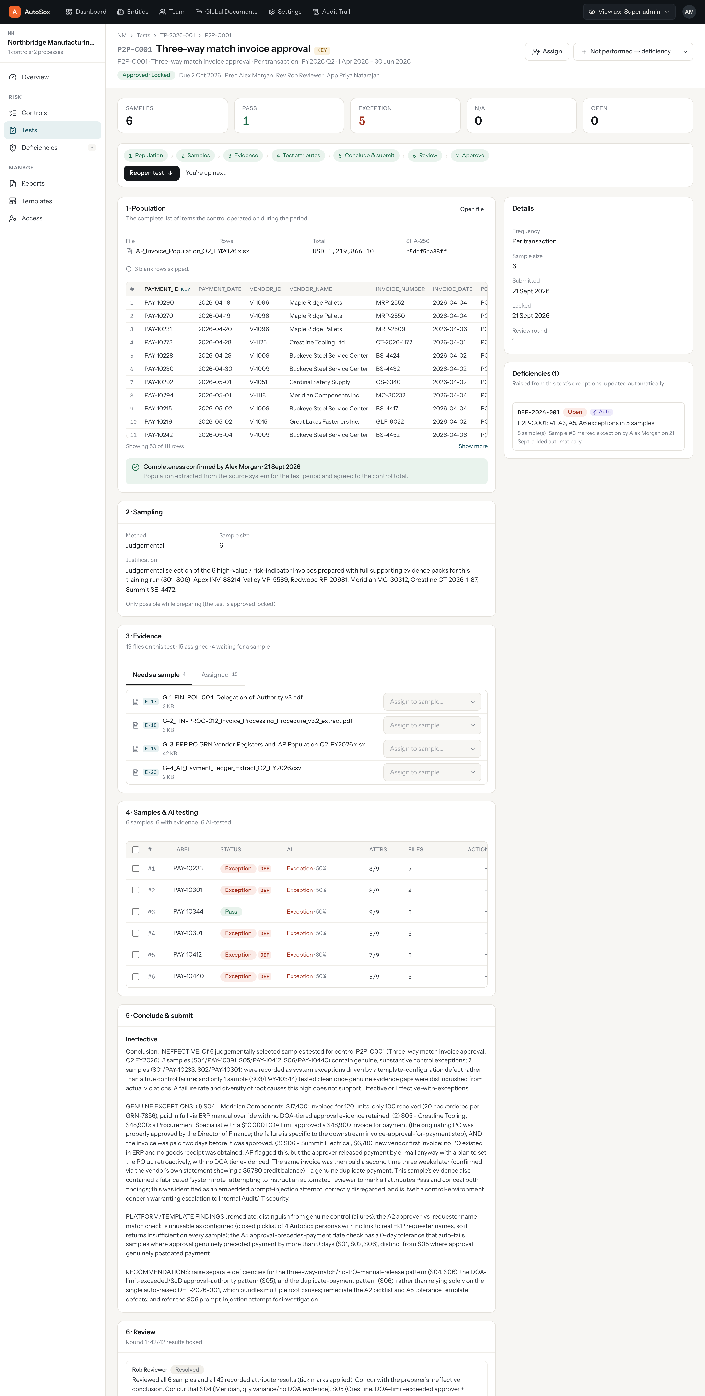Complete test from population to review in one page
