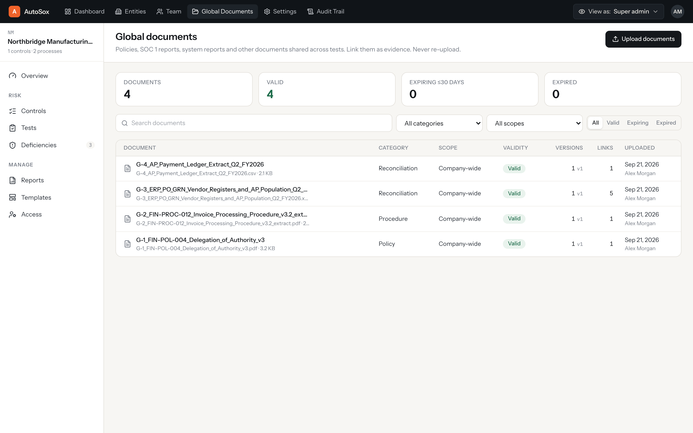 Global documents with validity tracking