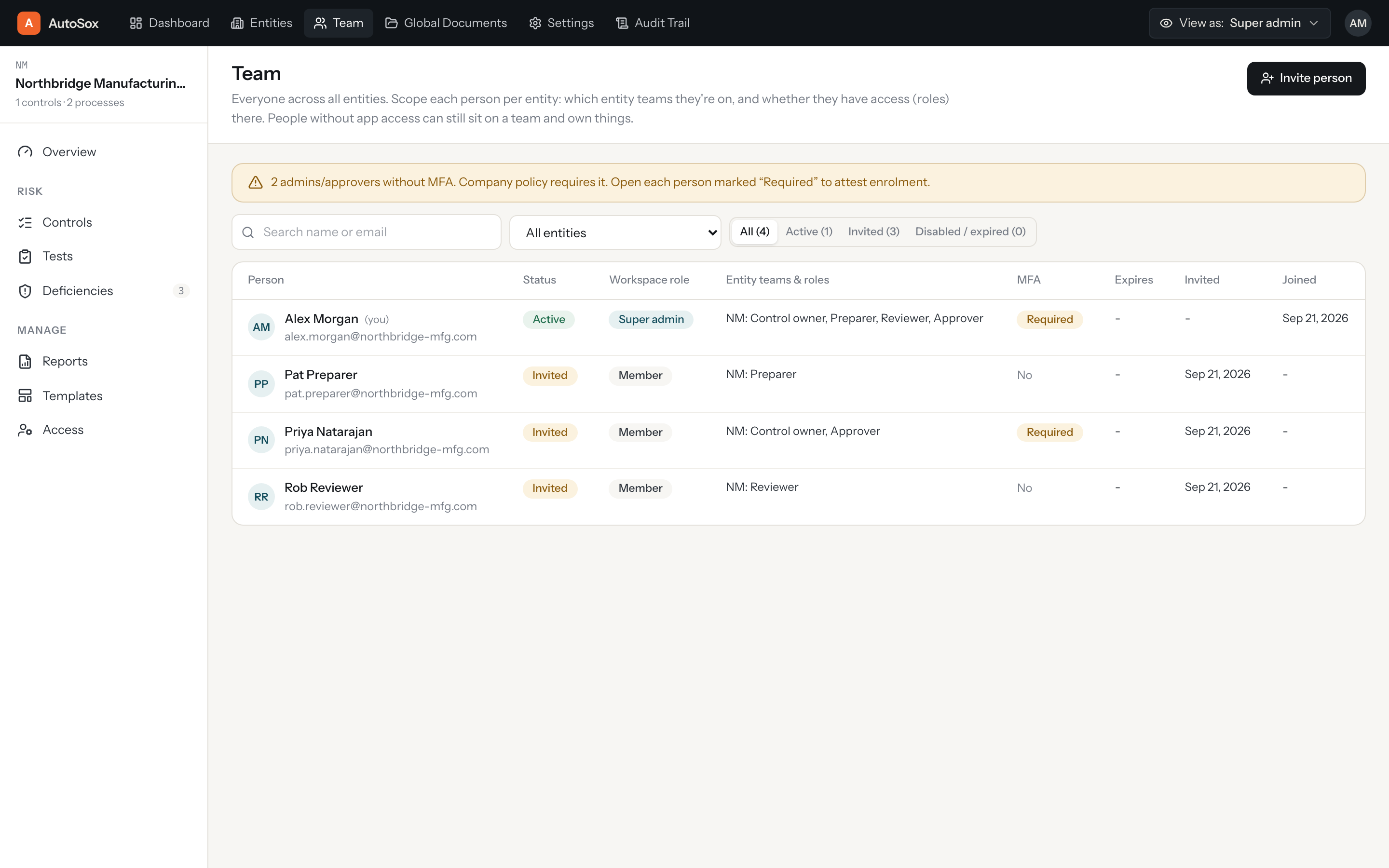 Team list with roles per entity and MFA status